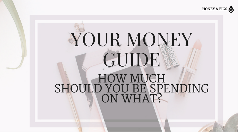 How Much Should You Be Spending On What