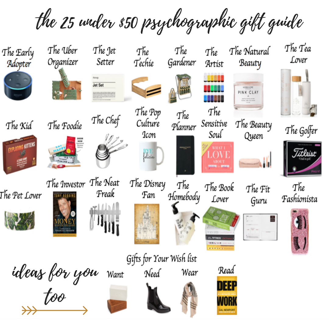 Ultimate Awesome Gift Guide Under $50 - Sweetphi